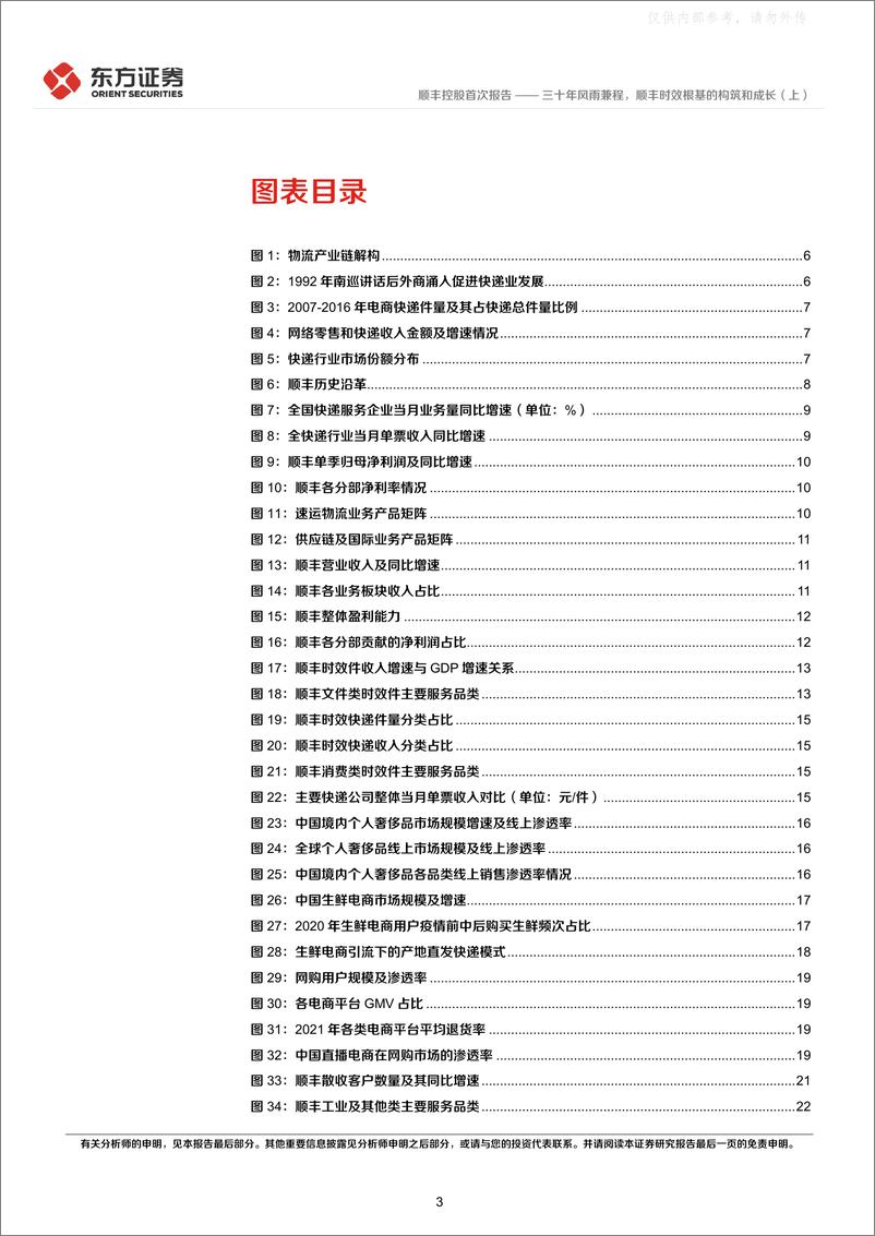 《东方证券-顺丰控股(002352)首次覆盖报告：三十年风雨兼程，顺丰时效快递迎来成长新契机-230324》 - 第3页预览图