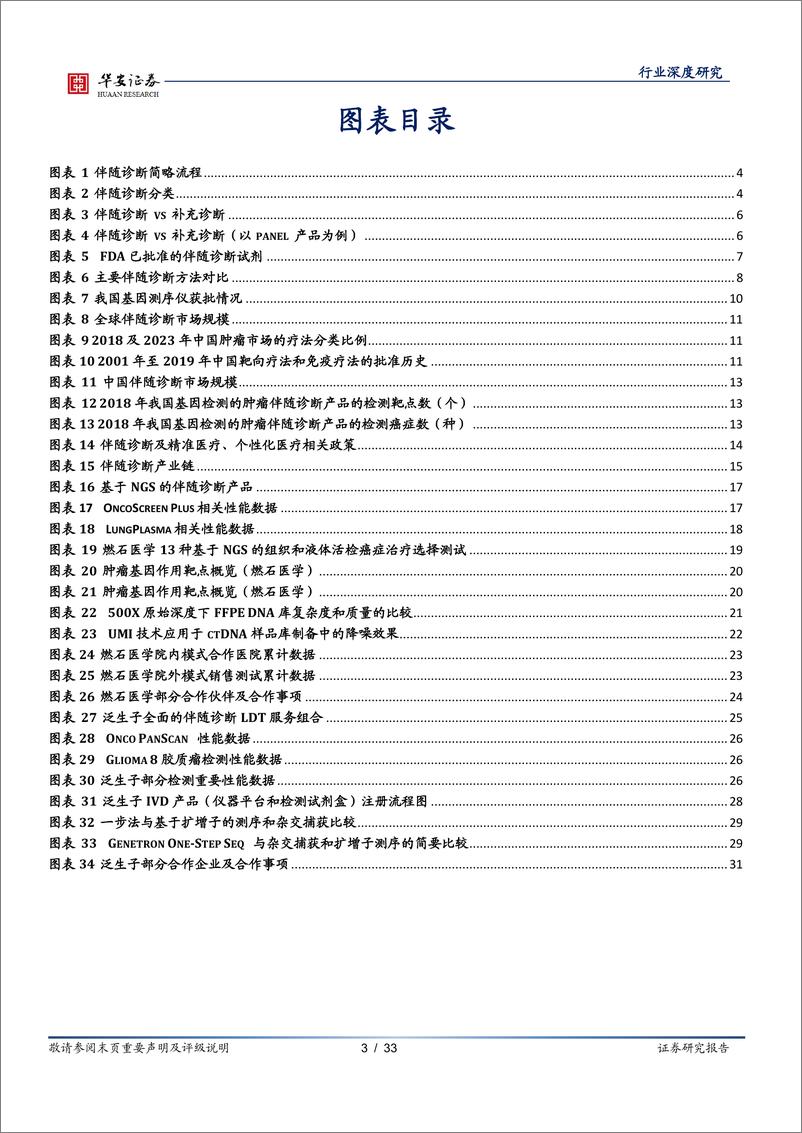 《医疗服务行业伴随诊断系列报告之一：政策春风助力发展，伴随诊断国产替代进行时-20210624-华安证券-33页》 - 第3页预览图