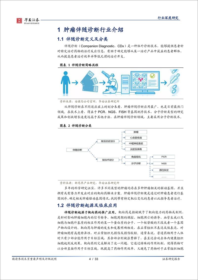 《医疗服务行业伴随诊断系列报告之一：政策春风助力发展，伴随诊断国产替代进行时-20210624-华安证券-33页》 - 第5页预览图