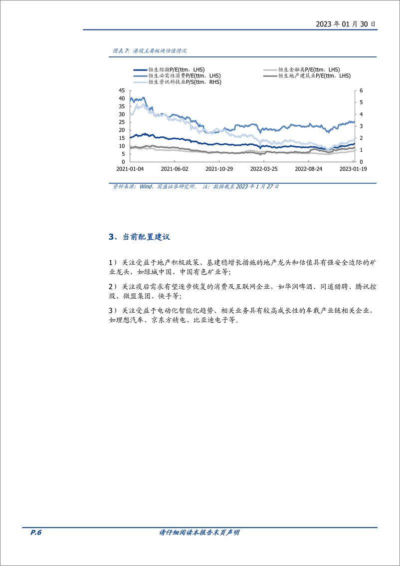 《海外市场：2023年2月配置建议&港股金股推荐-20230130-国盛证券-18页》 - 第7页预览图