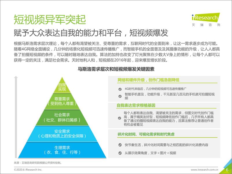 《变与不变：2020年中国短视频+教育发展展望》 - 第6页预览图