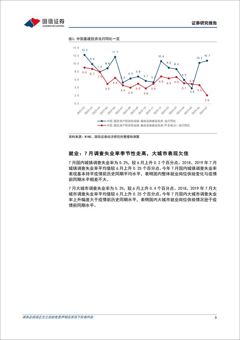 《宏观经济宏观月报：低基数下经济增速平稳，后续稳增长政策有望加力-240815-国信证券-18页》 - 第5页预览图