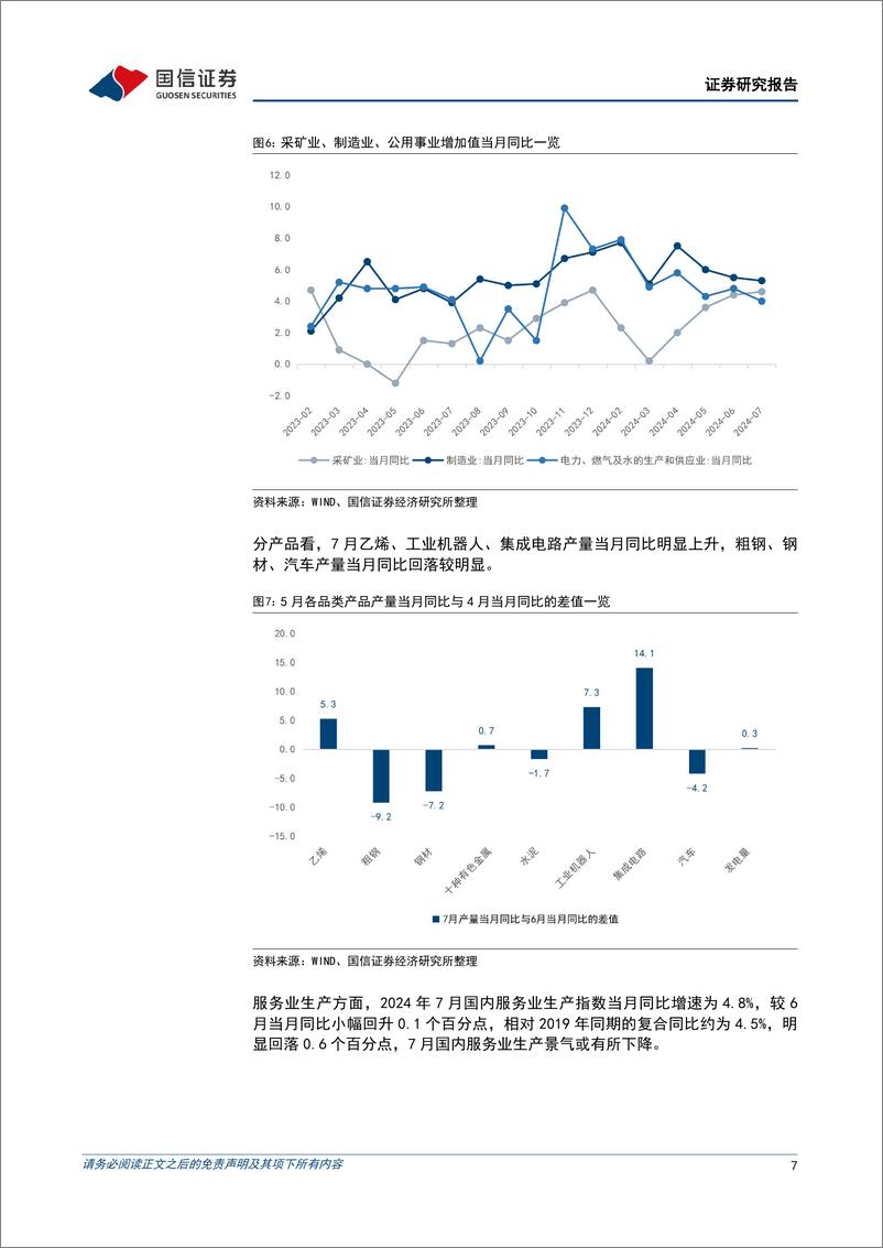 《宏观经济宏观月报：低基数下经济增速平稳，后续稳增长政策有望加力-240815-国信证券-18页》 - 第7页预览图