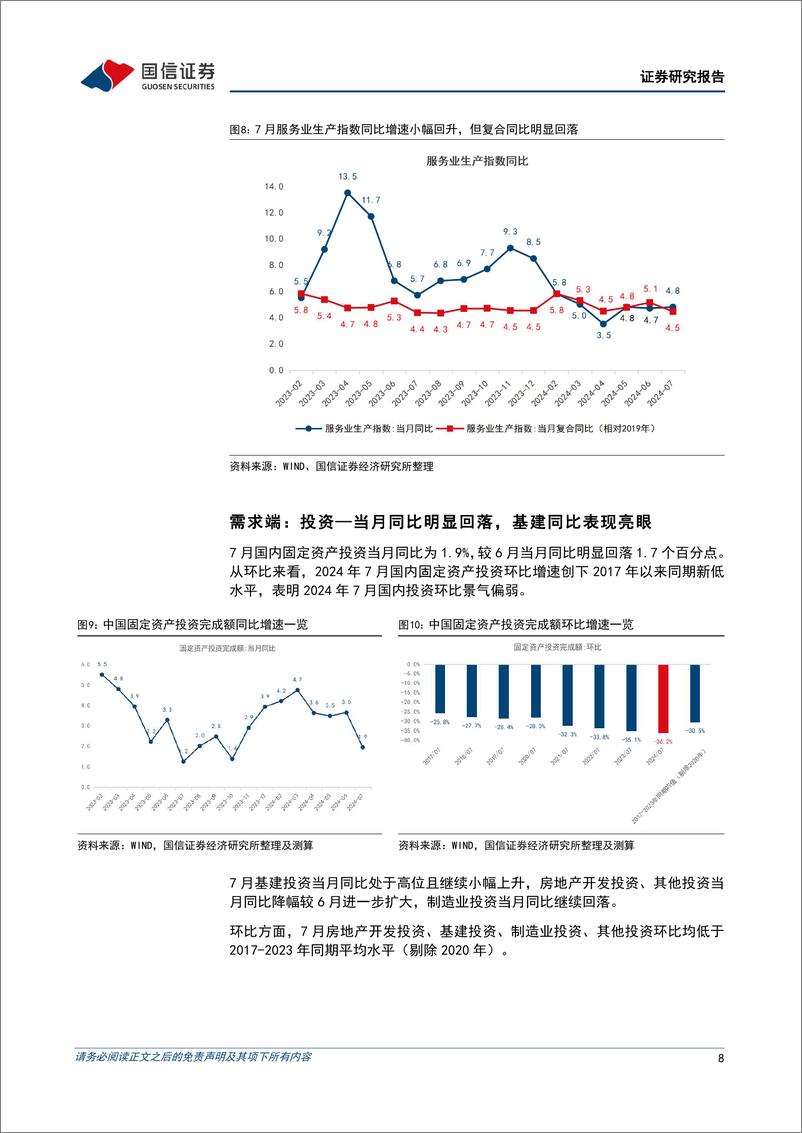 《宏观经济宏观月报：低基数下经济增速平稳，后续稳增长政策有望加力-240815-国信证券-18页》 - 第8页预览图