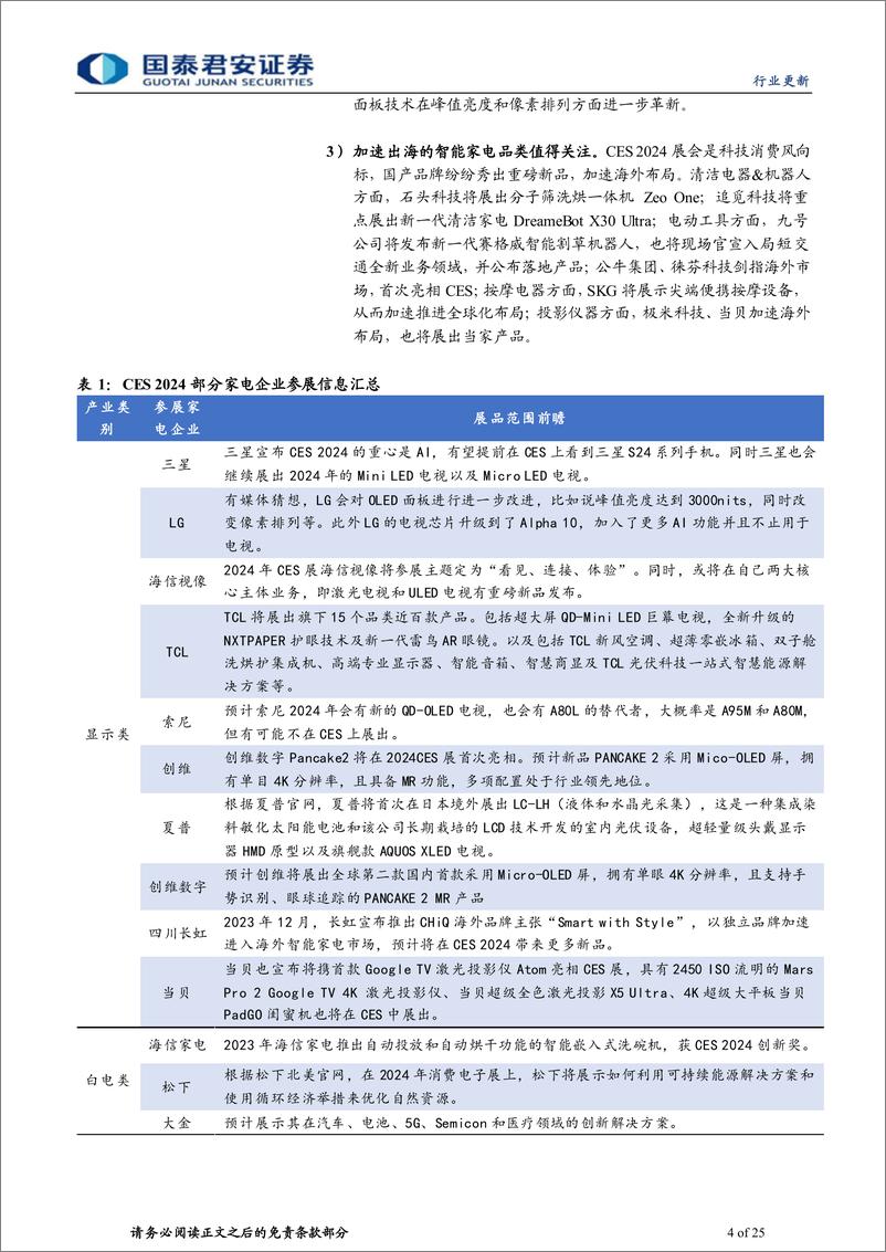 《家用电器业行业更新：CES2024家电品牌参展前瞻-消费电子“春晚”，展品上市即标杆》 - 第4页预览图