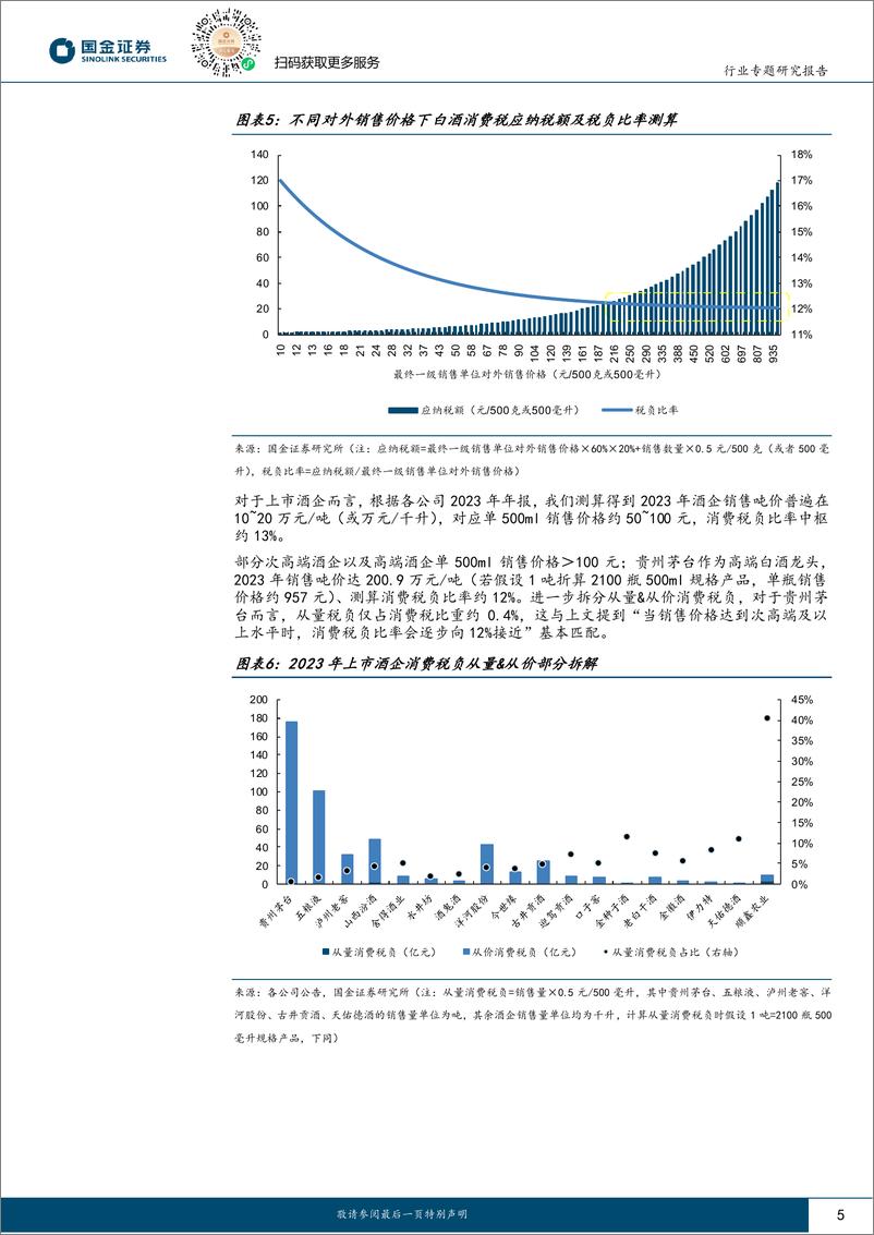 《国金证券-白酒行业行业研究：消费税专题：税改东风渐起，试论对白酒行业影响》 - 第5页预览图