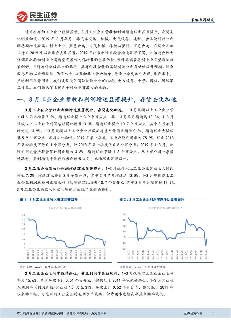 《从盈利、库存、产能利用率、仓位等角度看当下行业配置-20190429-民生证券-15页》 - 第4页预览图