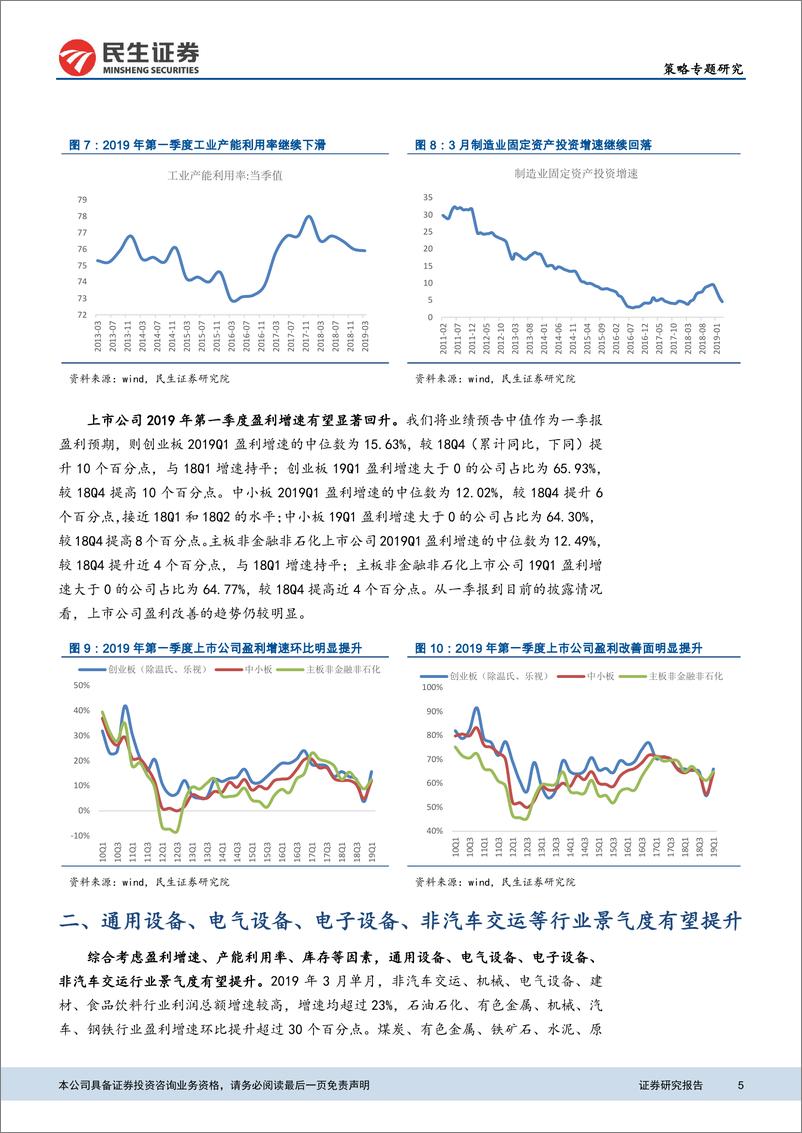 《从盈利、库存、产能利用率、仓位等角度看当下行业配置-20190429-民生证券-15页》 - 第6页预览图