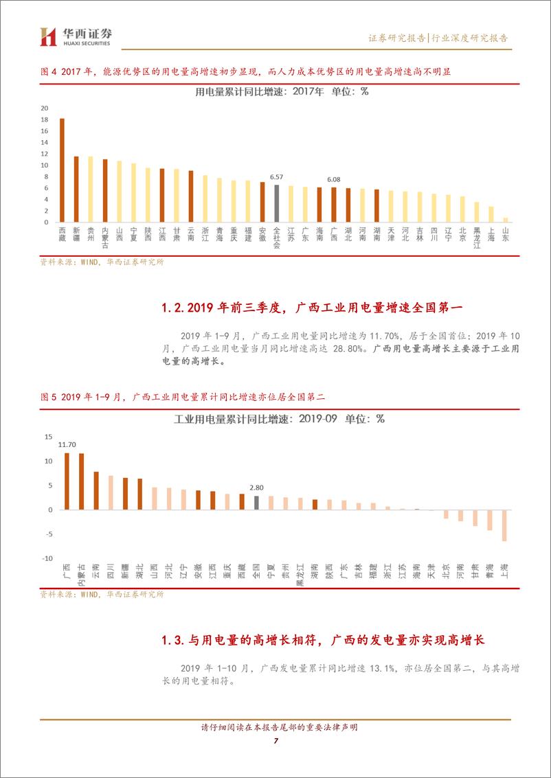 《新能源行业能源交运看区域经济系列之一：用电量与港口增速相互印证，广西区域经济增长强劲，未来前景更可期-20191208-华西证券-24页》 - 第8页预览图