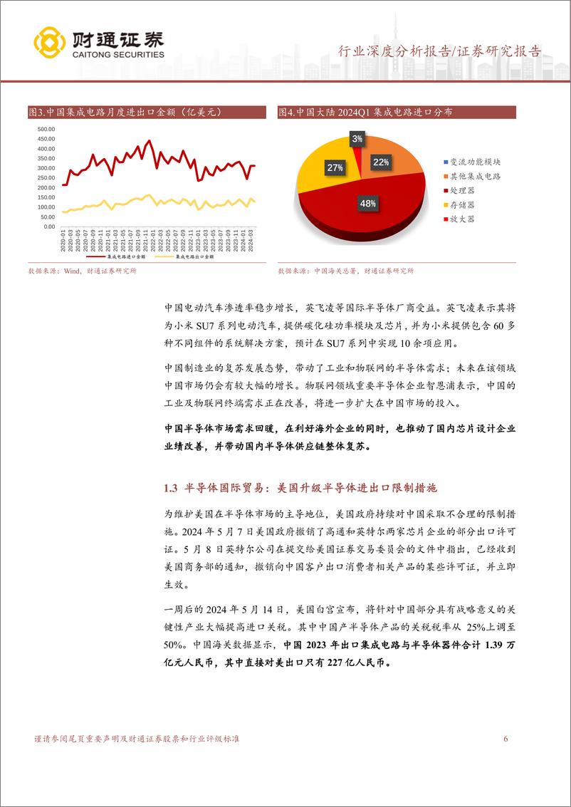 《财通证券-半导体供应链行业报告：景气度呈现复苏态势，国产替代集中发力》 - 第6页预览图