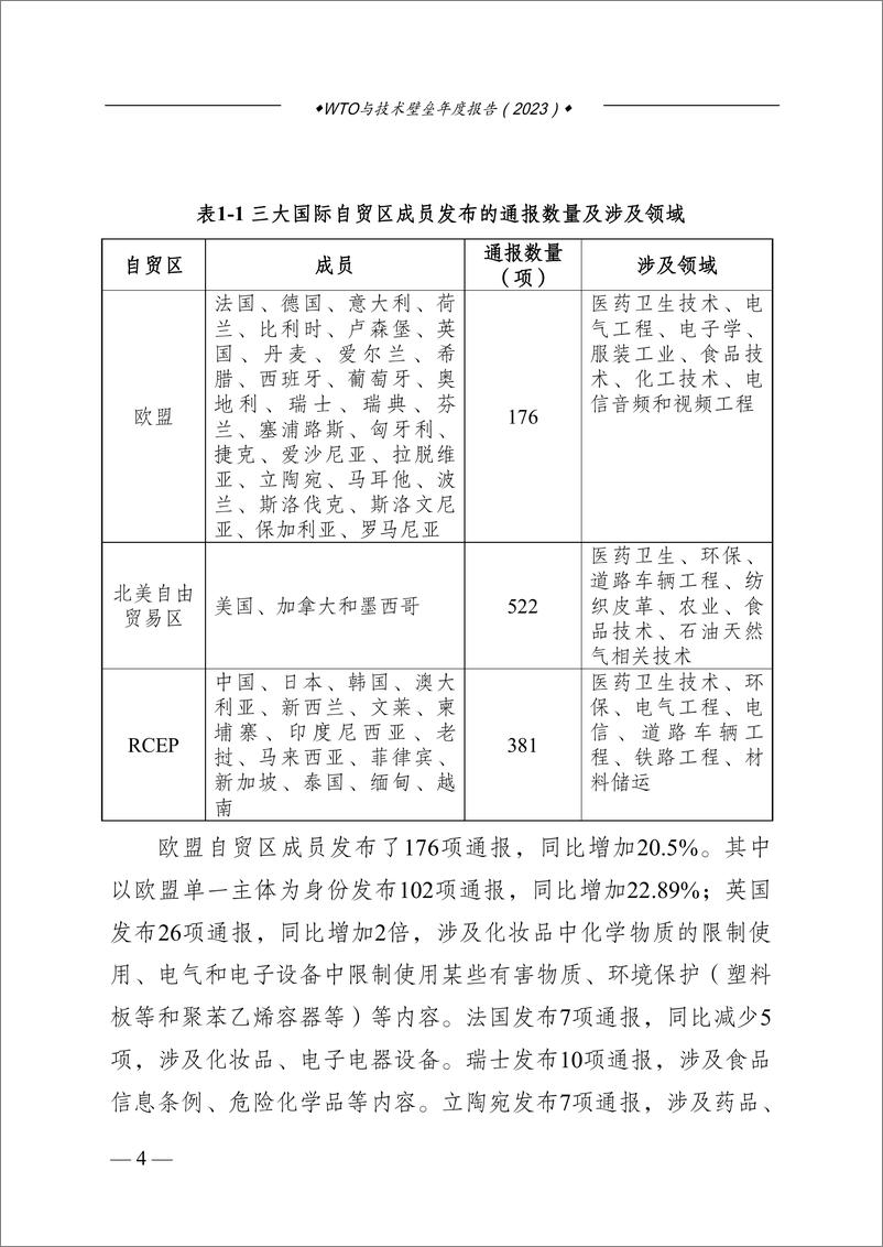 《湖南省市场监督管理局：WTO与技术壁垒年度报告（2023）》 - 第8页预览图