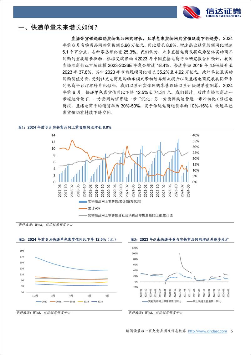 《快递行业专题报告-快递行业五问五答：稳增长、低估值，推荐龙头-240813-信达证券-18页》 - 第5页预览图