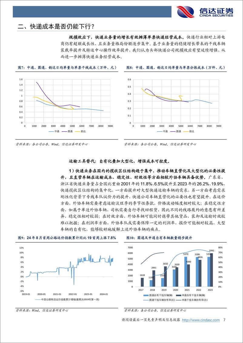 《快递行业专题报告-快递行业五问五答：稳增长、低估值，推荐龙头-240813-信达证券-18页》 - 第7页预览图