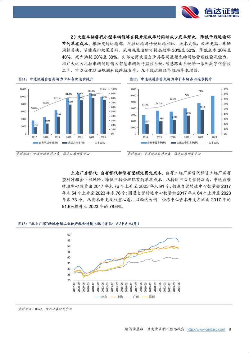 《快递行业专题报告-快递行业五问五答：稳增长、低估值，推荐龙头-240813-信达证券-18页》 - 第8页预览图