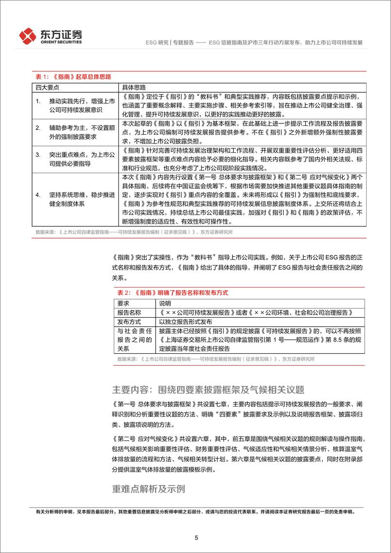 《ESG研究专题报告：ESG信披指南及沪市三年行动方案发布，助力上市公司可持续发展-241128-东方证券-17页》 - 第5页预览图