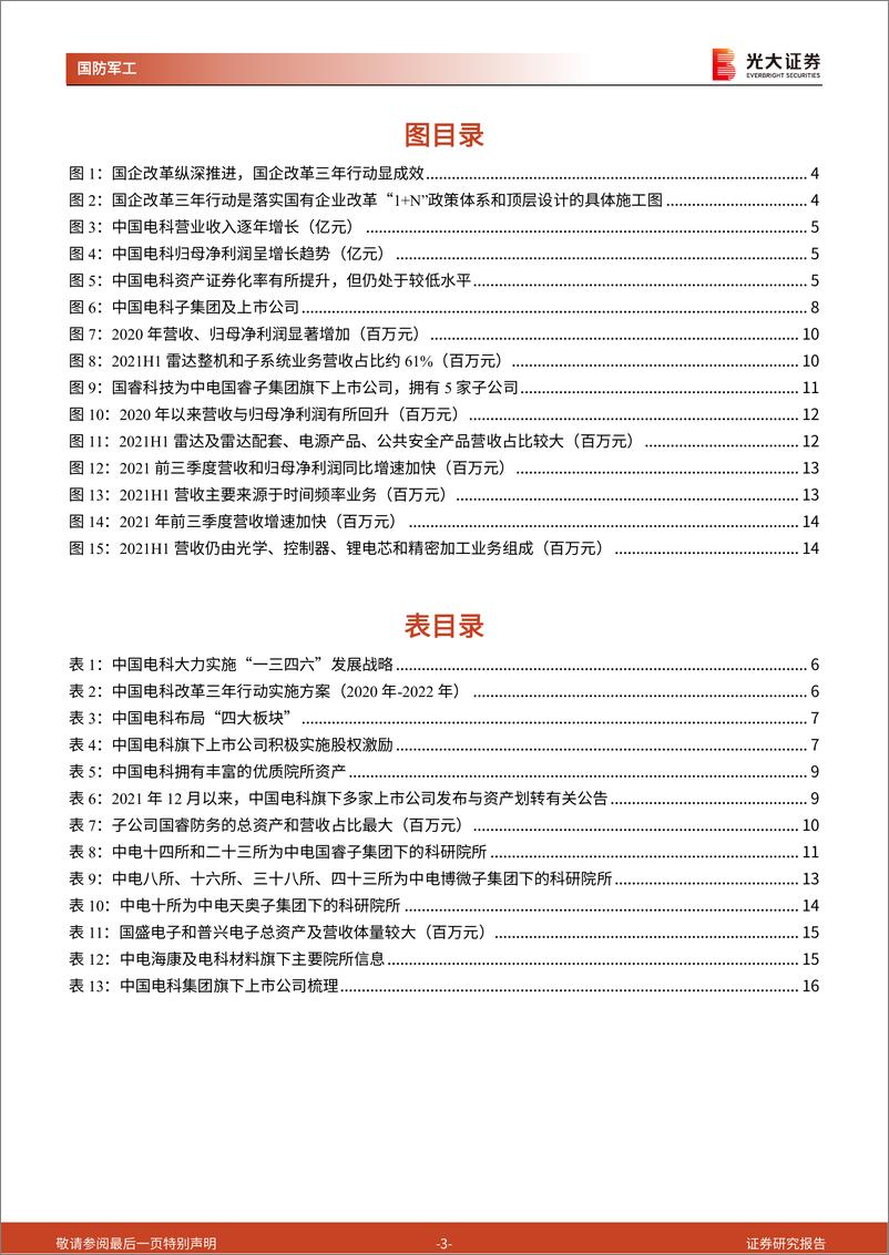 《国防军工行业中国电子科技集团国企改革三年行动系列报告一：股权激励激发活力，深化改革提高资产证券化率-20220116-光大证券-17页》 - 第4页预览图