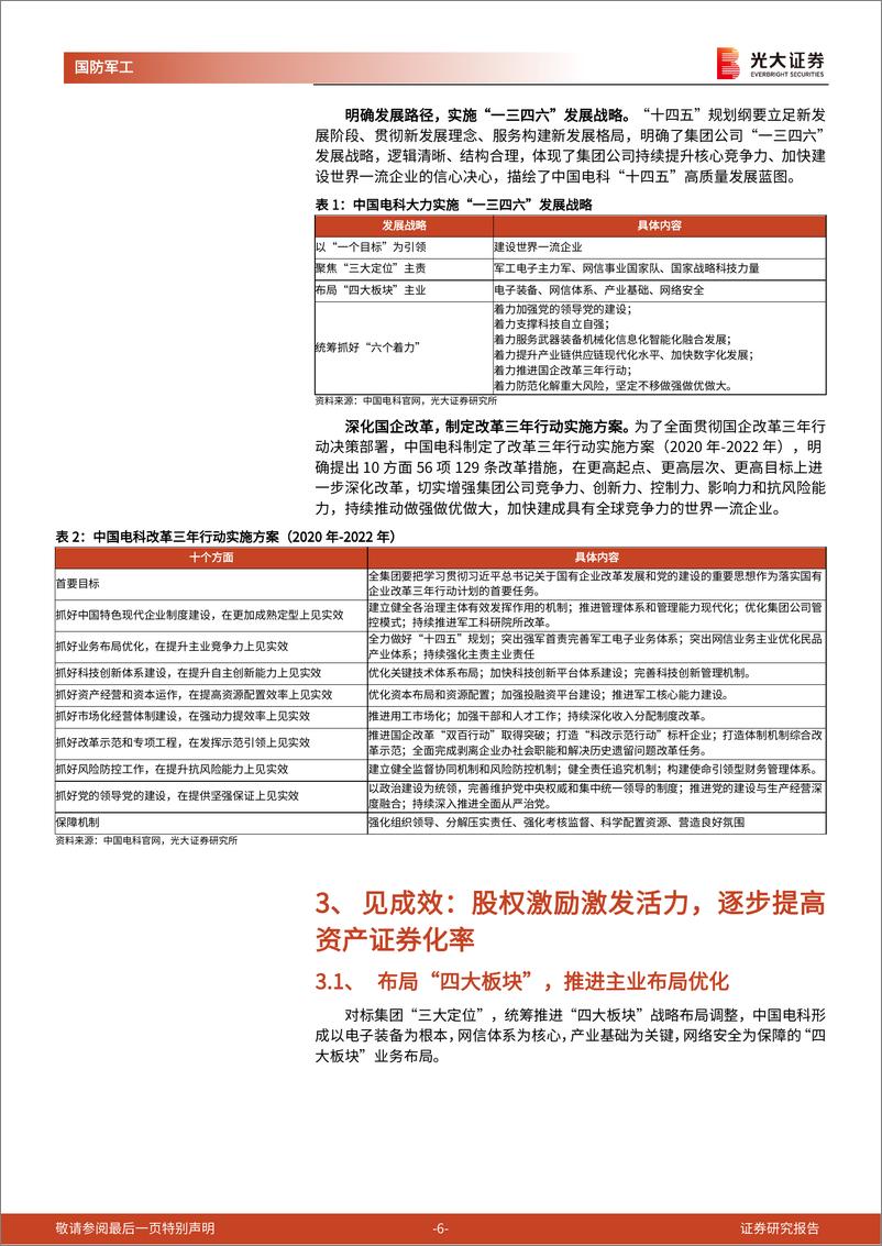 《国防军工行业中国电子科技集团国企改革三年行动系列报告一：股权激励激发活力，深化改革提高资产证券化率-20220116-光大证券-17页》 - 第7页预览图