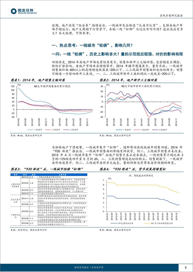 《见微知著系列之六十：一线城市“松绑”，影响几何？-20230910-国金证券-19页》 - 第6页预览图