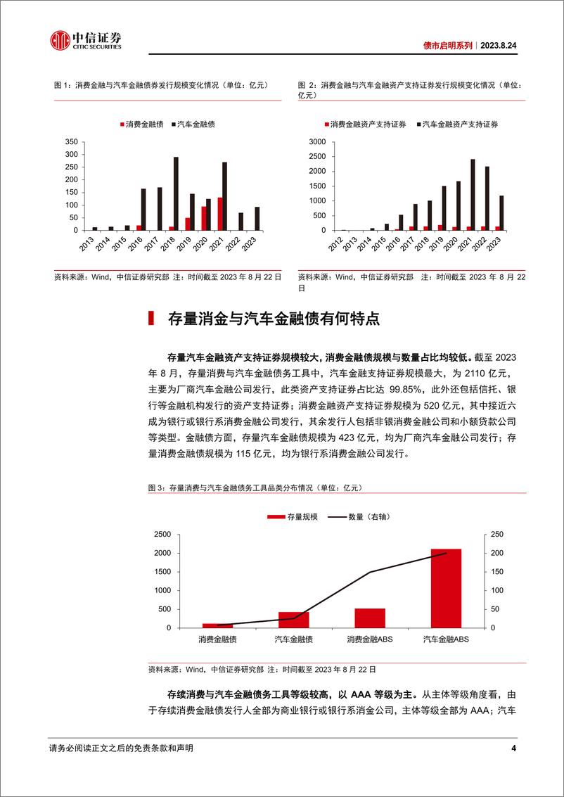 《债市启明系列：消费金融债如何助力宽信用？-20230824-中信证券-19页》 - 第5页预览图