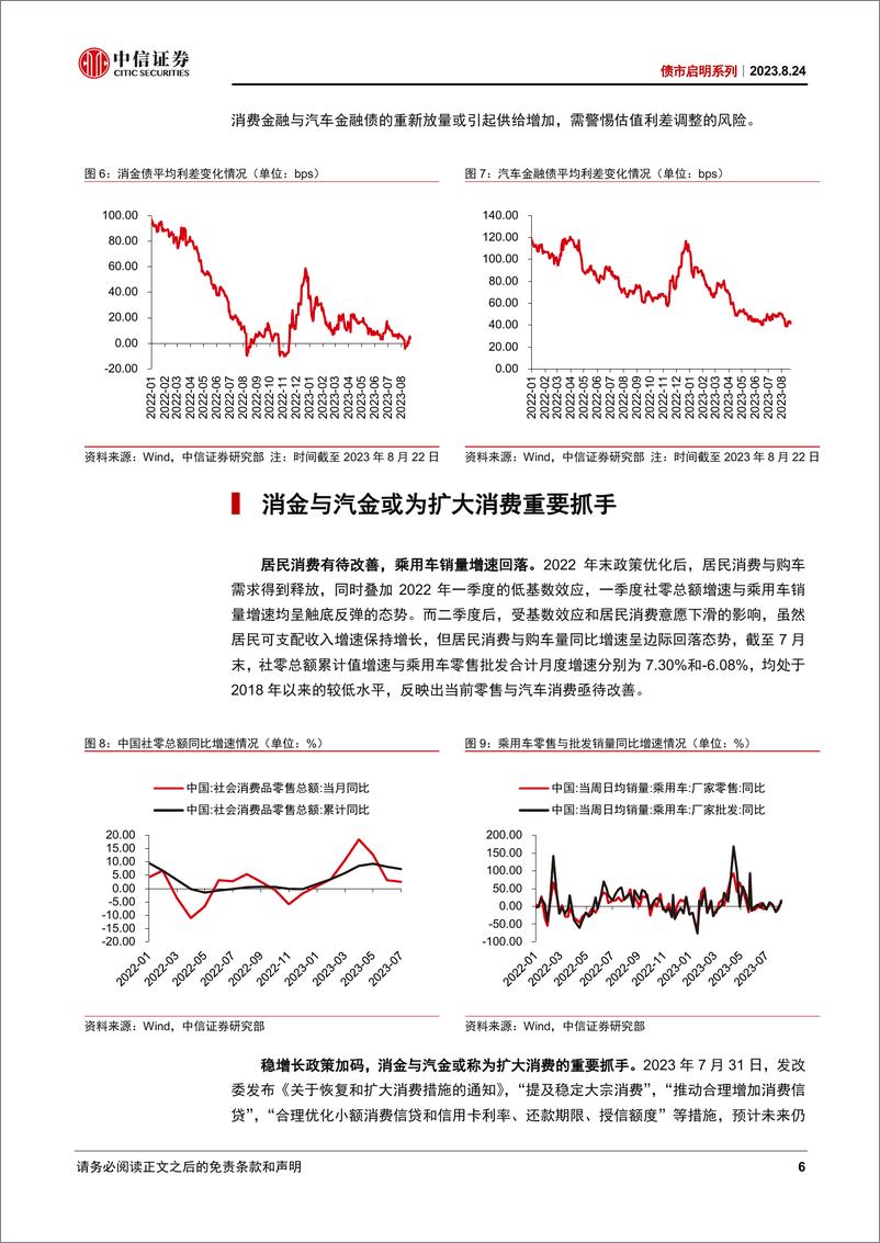 《债市启明系列：消费金融债如何助力宽信用？-20230824-中信证券-19页》 - 第7页预览图