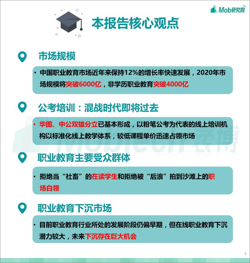 《2020职业教育行业白皮书-Mob研究院-202011》 - 第3页预览图