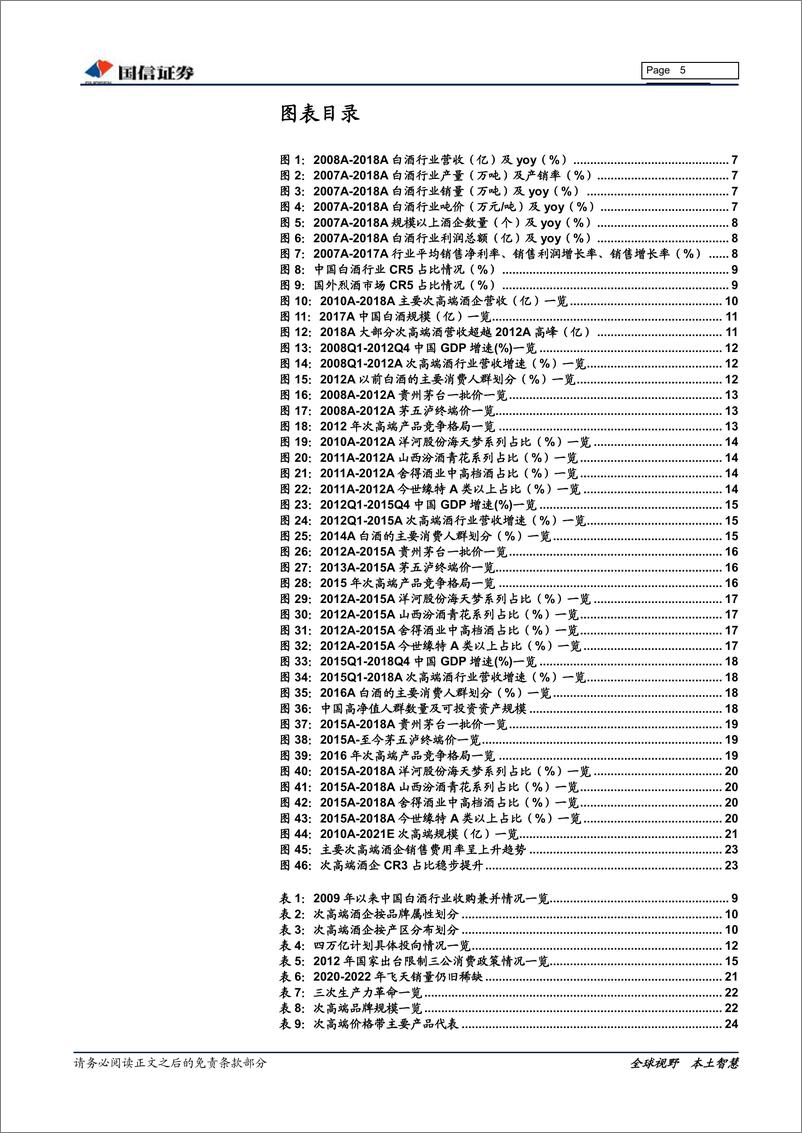 《食品饮料行业2019年白酒系列一：十年磨一剑，次高端沉浮录-20190618-国信证券-30页》 - 第6页预览图