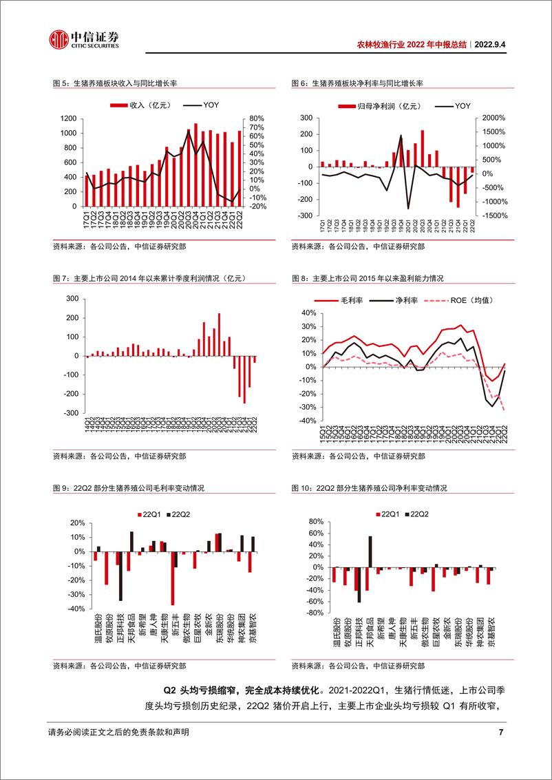 《农林牧渔行业2022年中报总结：养殖酝酿景气向上动能，种植延续高景气和强政策-20220904-中信证券-31页》 - 第8页预览图