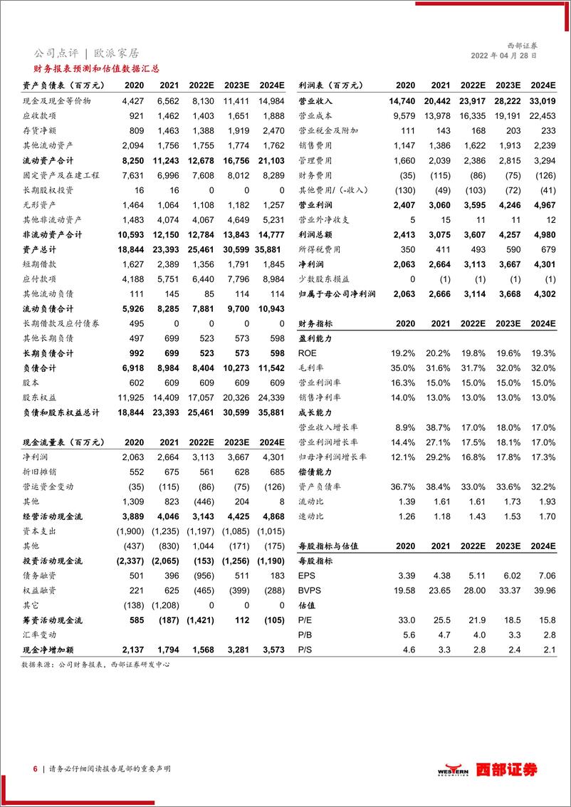 《欧派家居（603833）：整装大家居快速发展带动公司增速领先》 - 第6页预览图