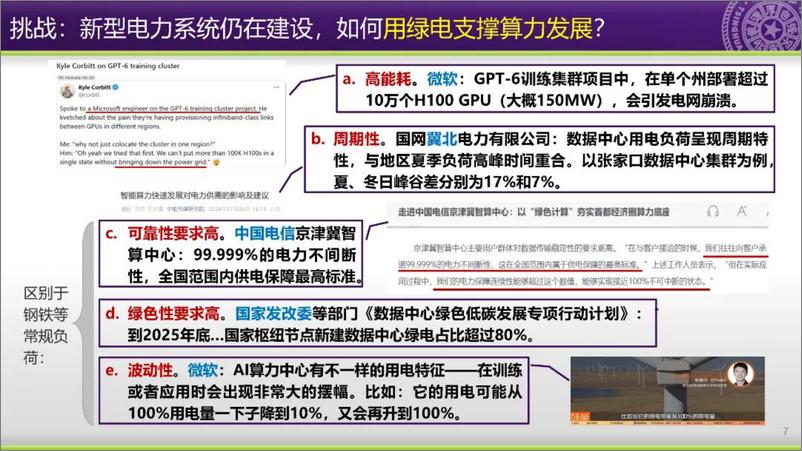 《清华大学_郭庆来__2024算力电力协同_思路与探索报告》 - 第8页预览图