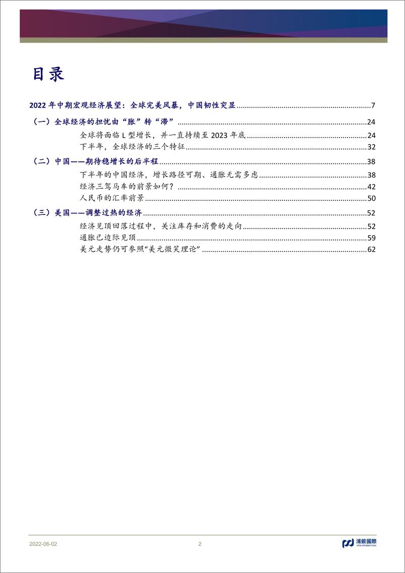 《2022年中期宏观经济展望：全球完美风暴，中国韧性突显-20220602-浦银国际-66页》 - 第3页预览图