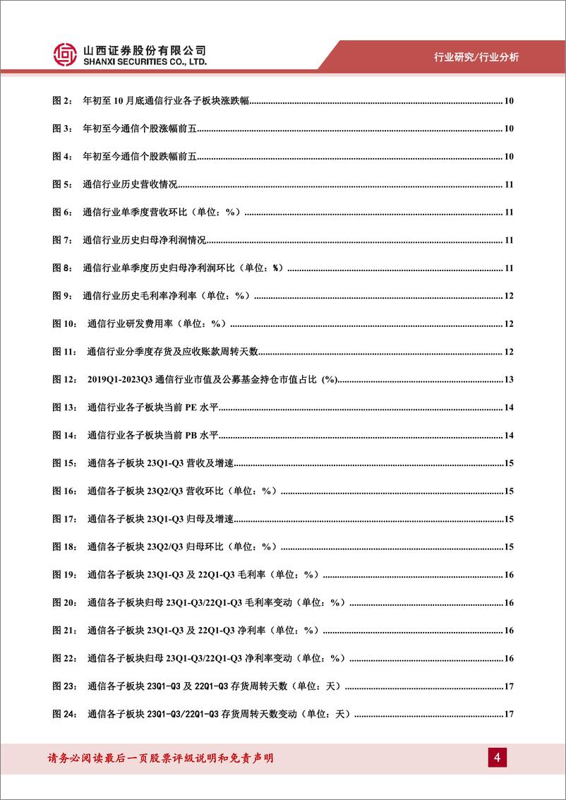 《通信行业2023三季报业绩总结：卫星通信催化频出，华为产业链值得继续关注-20231106-山西证券-46页》 - 第5页预览图