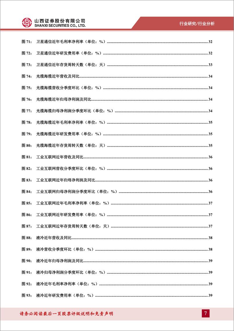 《通信行业2023三季报业绩总结：卫星通信催化频出，华为产业链值得继续关注-20231106-山西证券-46页》 - 第8页预览图