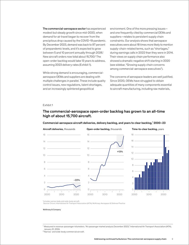 《麦肯锡-应对持续动荡：商业航空航天供应链（英）-2024.4-9页》 - 第2页预览图