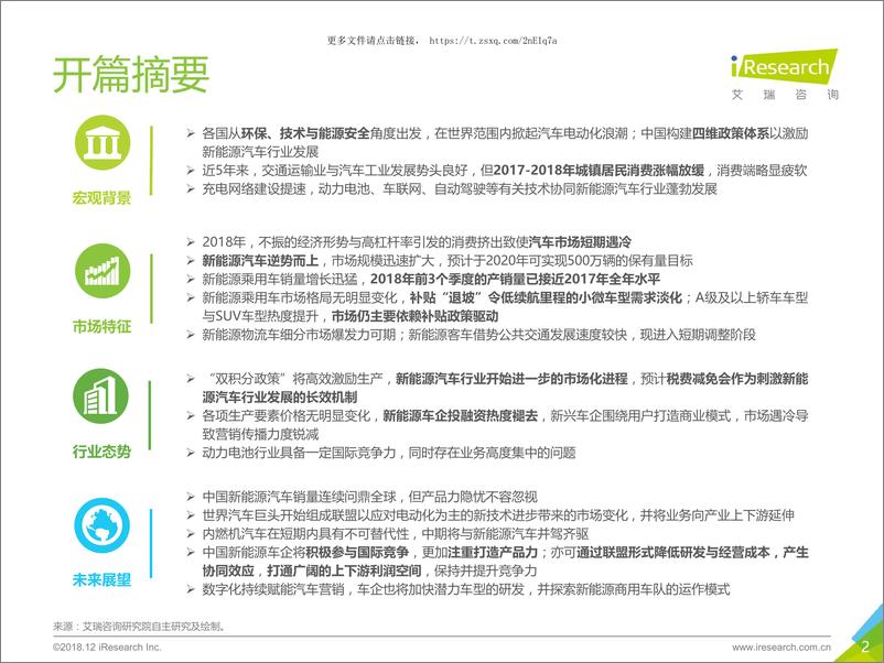 《艾瑞咨询：2018年中国新能源汽车行业研究报告》 - 第2页预览图