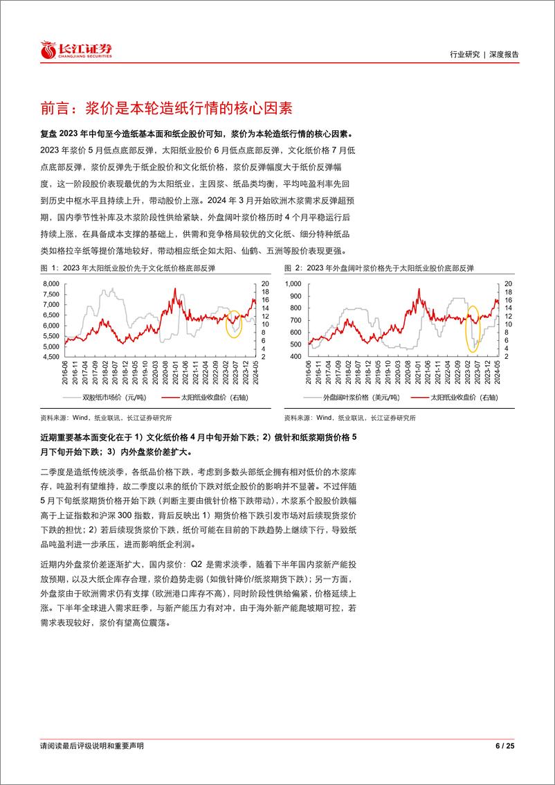 《纸与林木产品行业造纸月月观(伍)：浆价是本轮造纸行情的核心因素-240618-长江证券-25页》 - 第6页预览图