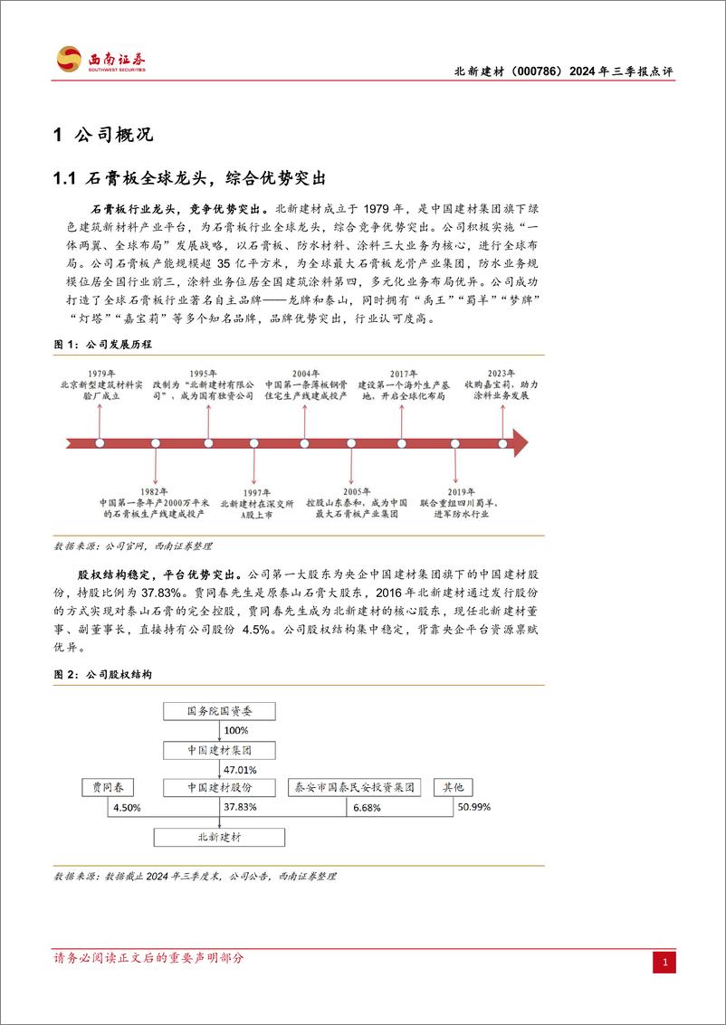 《北新建材(000786)2024年三季报点评：一体两翼多元布局，经营势能十分强劲-241101-西南证券-12页》 - 第2页预览图