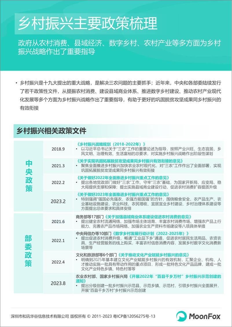 《2023中国乡村数字化发展研究报告-2023.04-35页》 - 第6页预览图