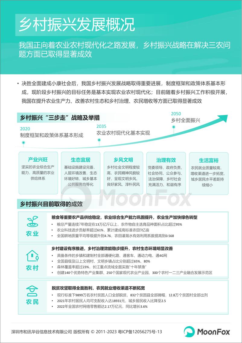 《2023中国乡村数字化发展研究报告-2023.04-35页》 - 第7页预览图