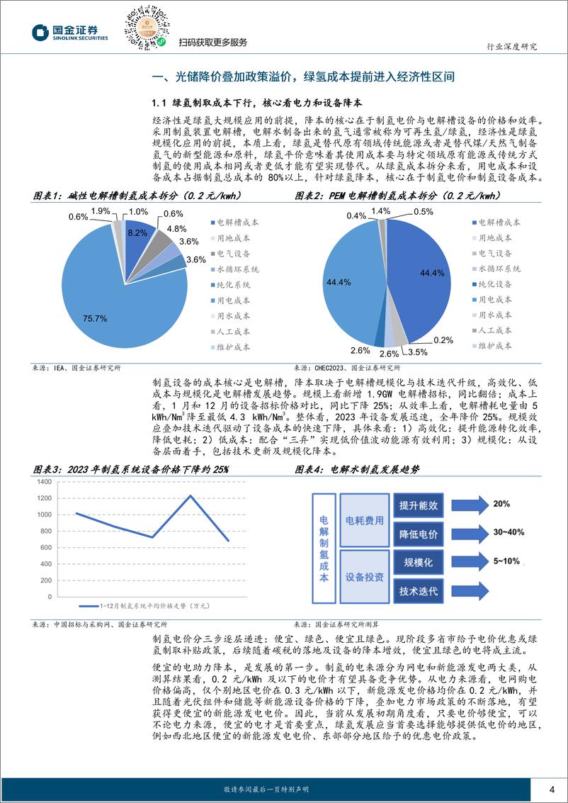 《氢能&燃料电池行业产业链系列报告之十七——绿氢经济性可期，高碳场景替代加速》 - 第4页预览图