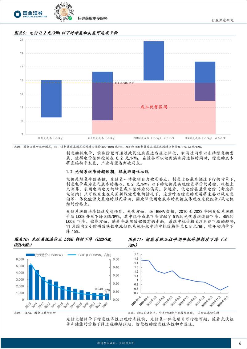 《氢能&燃料电池行业产业链系列报告之十七——绿氢经济性可期，高碳场景替代加速》 - 第6页预览图