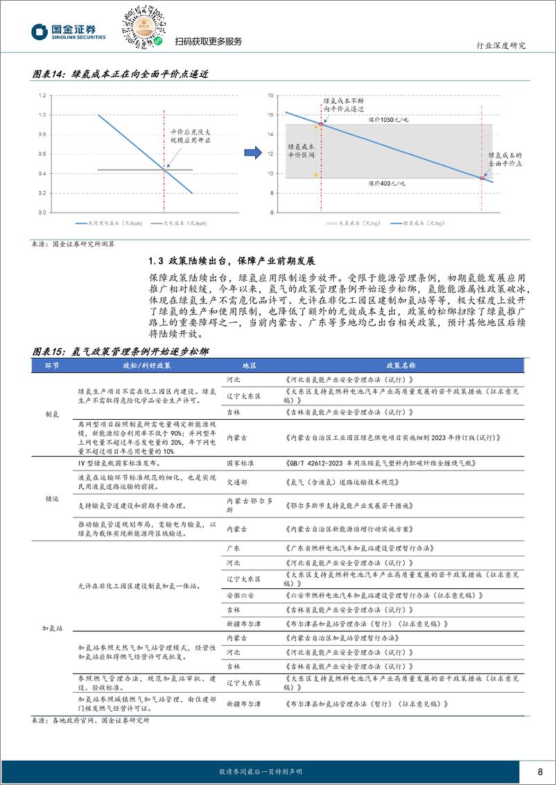 《氢能&燃料电池行业产业链系列报告之十七——绿氢经济性可期，高碳场景替代加速》 - 第8页预览图