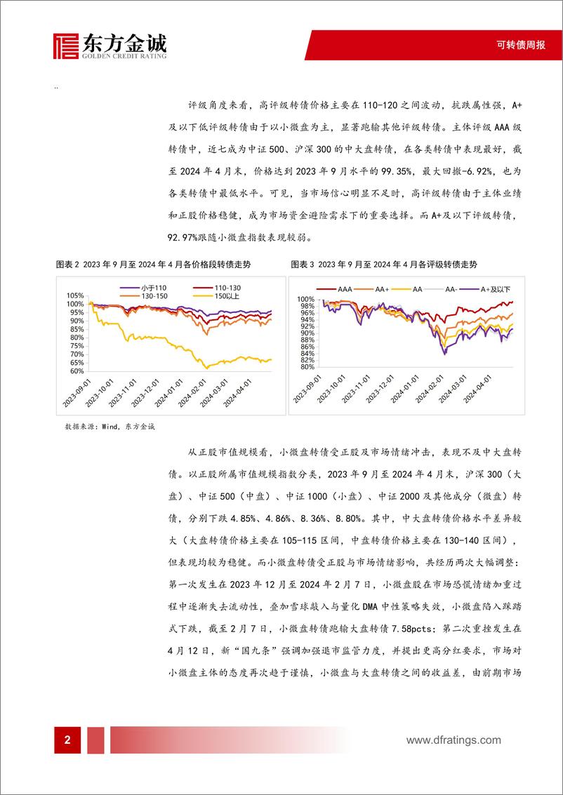 《可转债：反转之下，转债市场有哪些结构变化-240507-东方金诚-11页》 - 第3页预览图