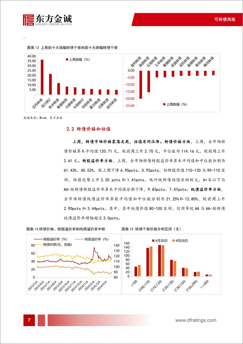 《可转债：反转之下，转债市场有哪些结构变化-240507-东方金诚-11页》 - 第8页预览图