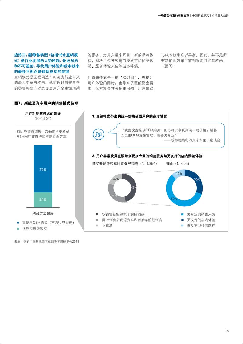 《德勤-中国新能源汽车五大趋势分析与价值链定位模式和战略思考框架解读-2019.6-24页》 - 第7页预览图