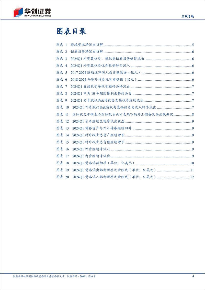 《【宏观专题】2024年Q1跨境资本季度跟踪：跨境资本净流出显著放缓-240822-华创证券-16页》 - 第4页预览图