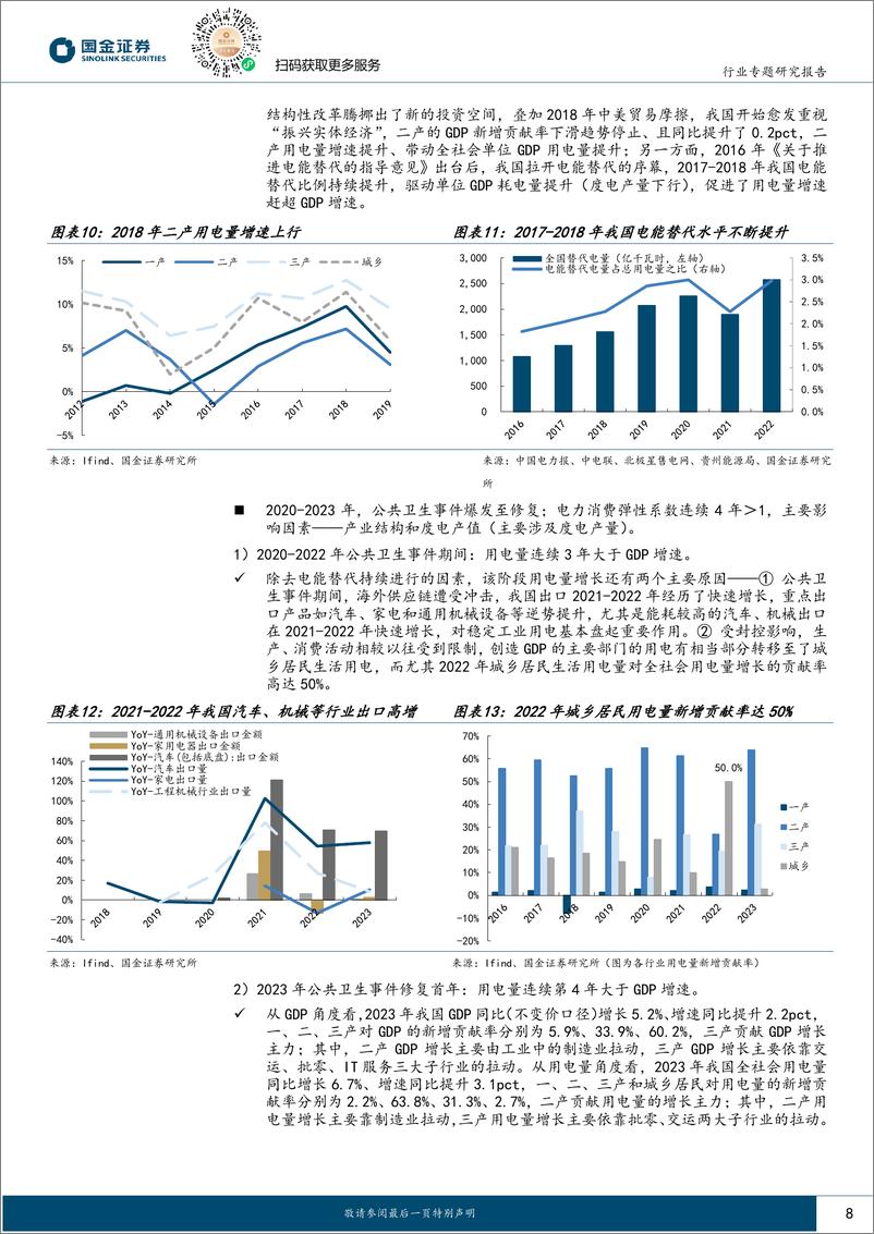 《公用事业行业专题研究报告：用电量看经济系列(一)，为什么用电量与经济增速体感有温差？-240412-国金证券-30页》 - 第8页预览图