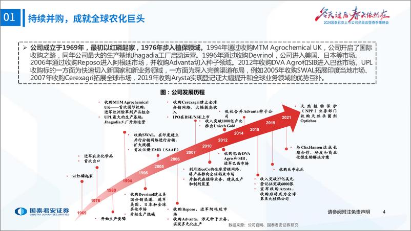 《农业2024年春季策略会印度专题之UPL：印度植保行业龙头，打造可持续农业生态-240417-国泰君安-43页》 - 第5页预览图