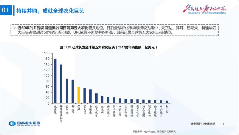 《农业2024年春季策略会印度专题之UPL：印度植保行业龙头，打造可持续农业生态-240417-国泰君安-43页》 - 第6页预览图