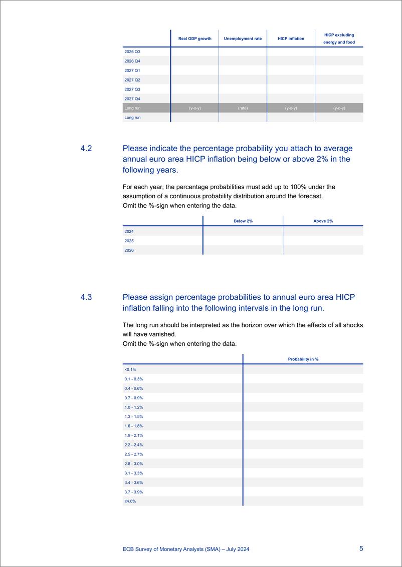 《欧洲央行-欧洲央行货币分析师调查（英）-2024.7-6页》 - 第5页预览图