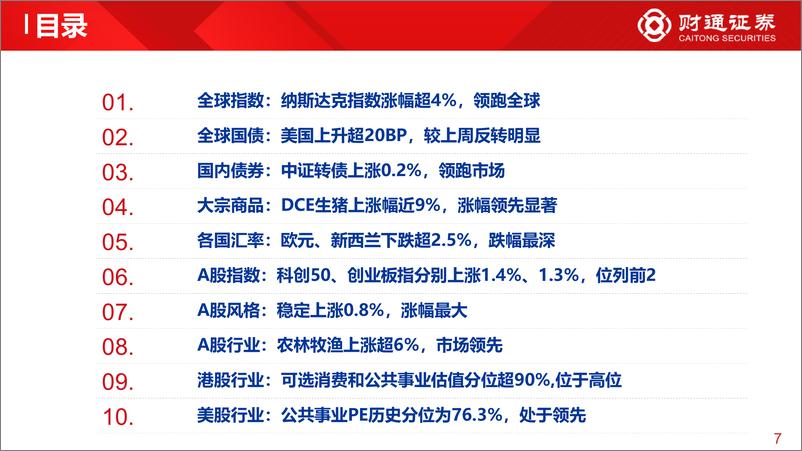 《全球估值观察系列十一：创业板PE超过60%分位数-20220710-财通证券-28页》 - 第8页预览图